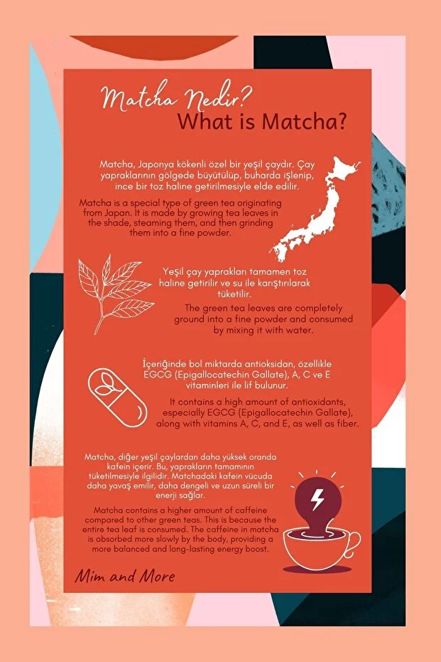 Strawberry Matcha - Çilek Aromalı Matcha, 25 gr